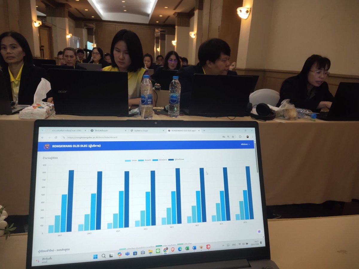 โครงการพัฒนาบุคลากรด้านการใช้เทคโนโลยี AI เพื่อการจัดการเรียนรู้แบบ Active Learning และระบบช่วยเหลือผู้เรียน RONGKWANG OLIS DLEC