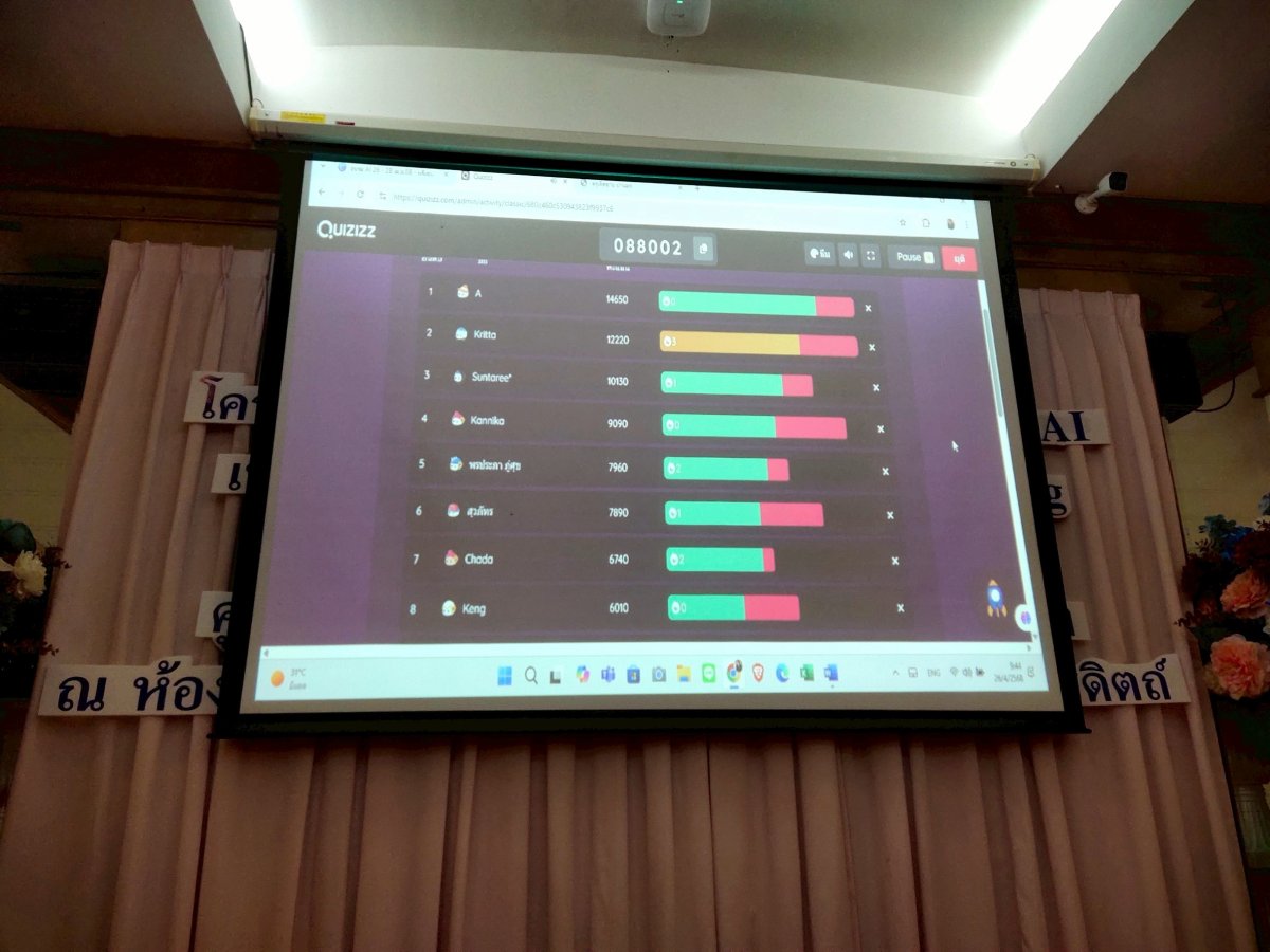 โครงการพัฒนาบุคลากรด้านการใช้เทคโนโลยี AI เพื่อการจัดการเรียนรู้แบบ Active Learning และระบบช่วยเหลือผู้เรียน RONGKWANG OLIS DLEC