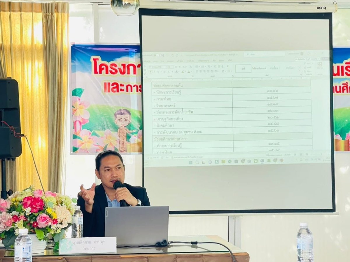 โครงการพัฒนาทักษะด้านการเขียนวิจัยในชั้นเรียนและการสร้างความเข้าใจการประกันคุณภาพภายในสถานศึกษา