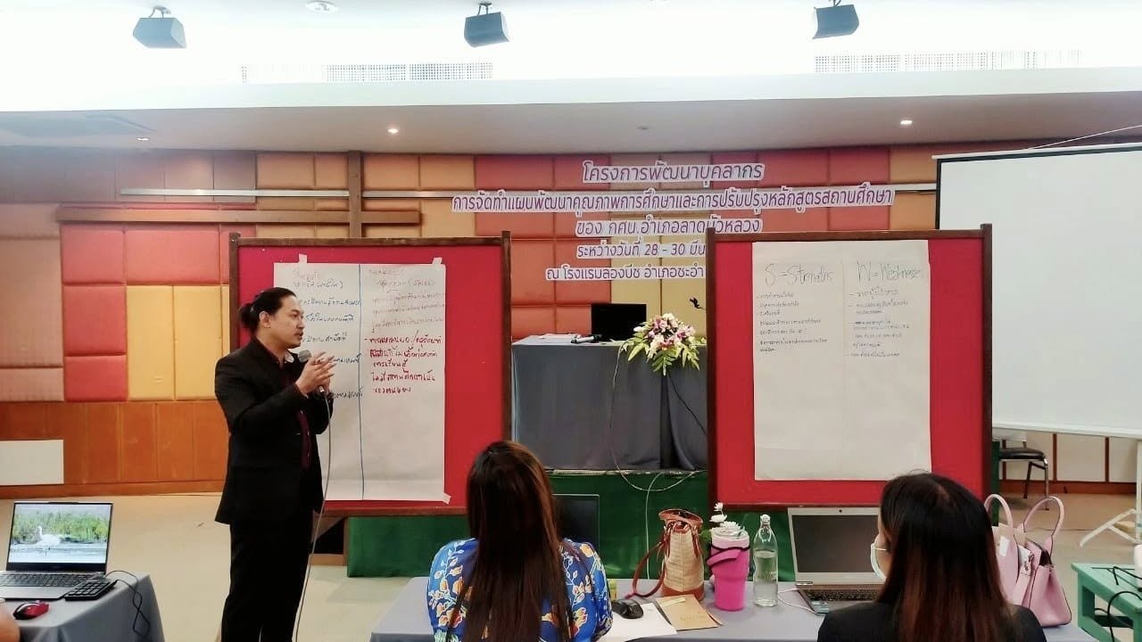 โครงการพัฒนาบุคลากรด้านการจัดทำแผนพัฒนาคุณภาพการศึกษาและการปรับปรุงหลักสูตรสถานศึกษา